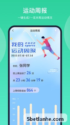 5bet政策合规报告