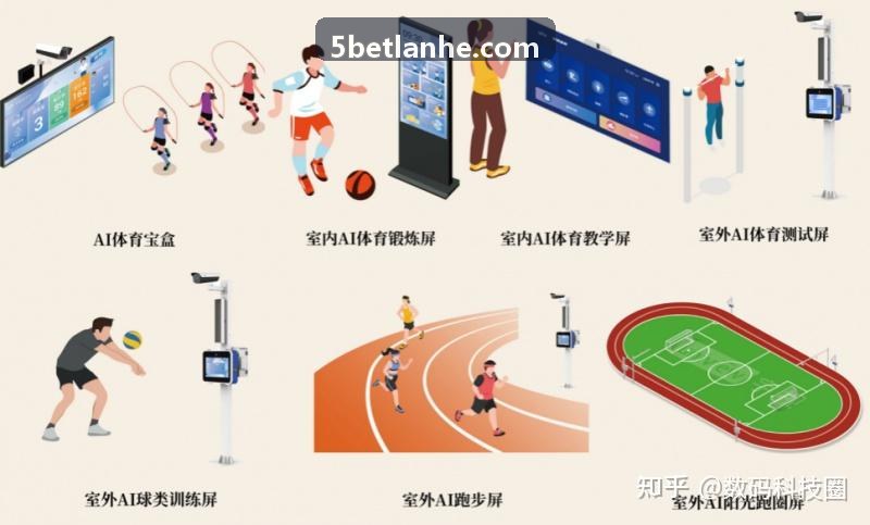 5bet冷链监控与检测标准
